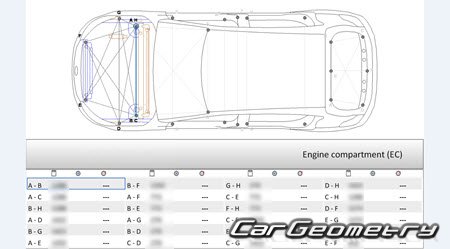   Ford Focus IV 2018-2026 Body dimensions