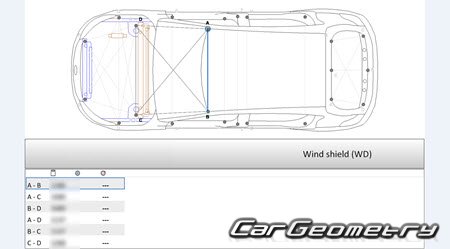   Ford Focus IV 2018-2026 Body dimensions