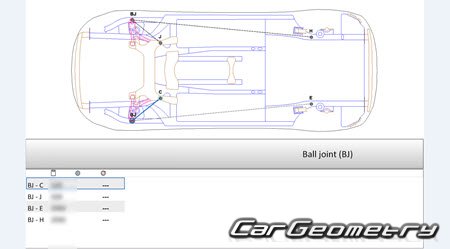   Ford Focus IV 2018-2026 Body dimensions