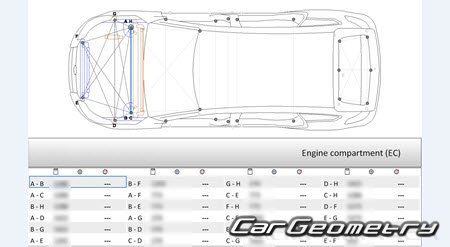   Ford Focus Turnier 2018-2026 ( )