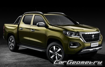   Peugeot Landtrek (Double Cab) 20202030,    