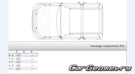 Peugeot Landtrek (Double Cab) 20202030 Body dimensions