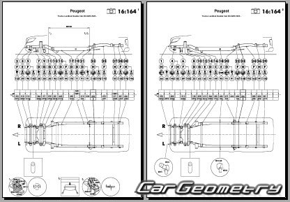 Peugeot Landtrek (Double Cab) 20202030 Body dimensions