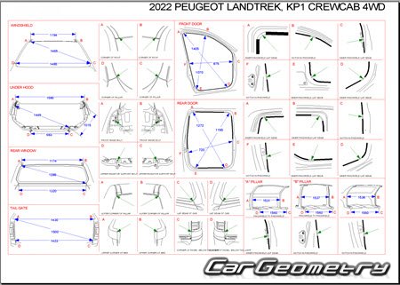 Peugeot Landtrek (Double Cab) 20202030 Body dimensions