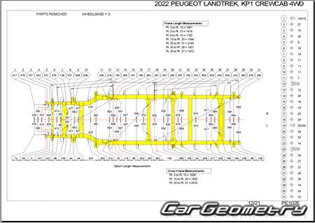 Peugeot Landtrek (Double Cab) 20202030 Body dimensions