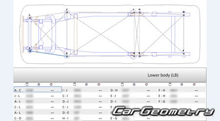 Peugeot Landtrek (Double Cab) 20202030 Body dimensions