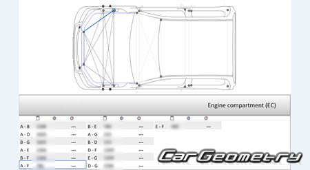 Peugeot Landtrek (Double Cab) 20202030 Body dimensions