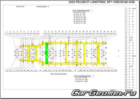 Peugeot Landtrek (Double Cab) 20202030 Body dimensions