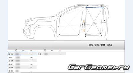 Peugeot Landtrek (Double Cab) 20202030 Body dimensions