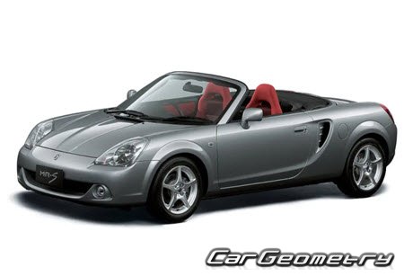   Toyota MR-S (ZZW30) 19992007,    -