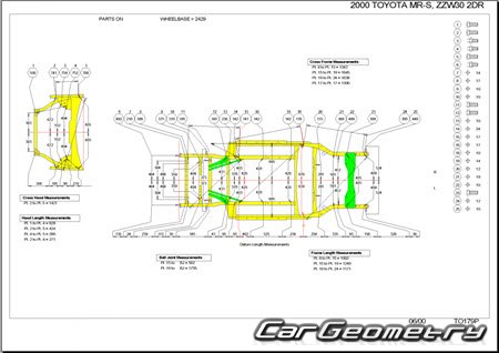 Toyota MR-S (ZZW30) 19992007 (RH Japanese market) Body dimensions