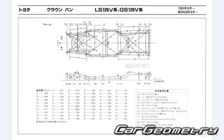 Toyota Crown (S120) 1983-1987 (RH Japanese market) Body dimensions