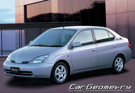   Toyota Prius (NHW10) 1997-2003,    ,    Toyota Prius 1997-2003