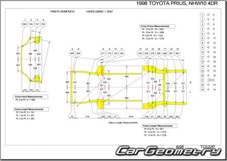 Toyota Prius (NHW10) 1997-2003 (RH Japanese market) Body dimensions