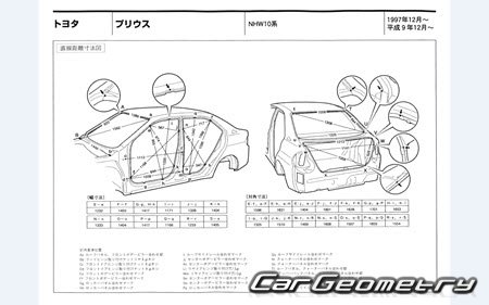 Toyota Prius (NHW10) 1997-2003 (RH Japanese market) Body dimensions