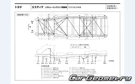 Toyota Estima (CR1# CR2#) 1990-1999 (RH Japanese market) Body dimensions