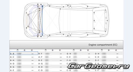   Nissan Ariya (FE0)  2022 Body Repair Manual