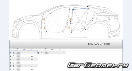 Nissan Ariya (FE0)  2020 (RH Japanese market) Body dimensions