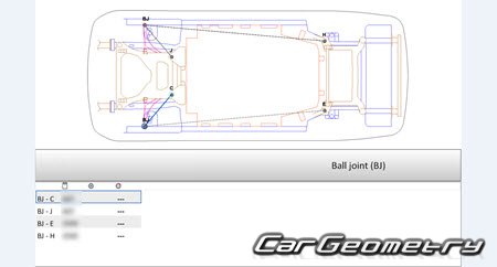 Nissan Ariya (FE0)  2020 (RH Japanese market) Body dimensions