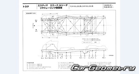 Toyota Estima Emina & Lucida 1992-1999 (RH Japanese market) Body dimensions