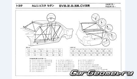 Toyota Camry & Vista (V30) 1990-1994 (RH Japanese market) Body dimensions