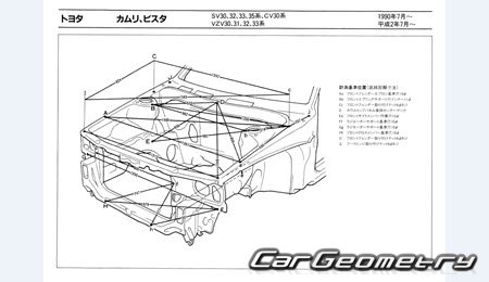 Toyota Camry & Vista (V30) 1990-1994 (RH Japanese market) Body dimensions