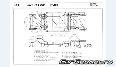 Toyota Camry & Vista (V30) 1990-1994 (RH Japanese market) Body dimensions