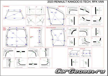   Renault Kangoo E-Tech 20222029 Body dimensions