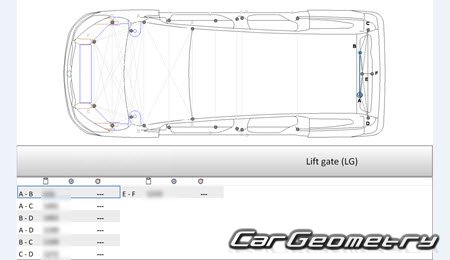   Renault Kangoo E-Tech 20222029 Body dimensions