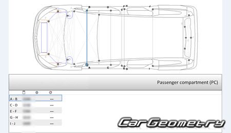   Renault Kangoo E-Tech 20222029 Body dimensions