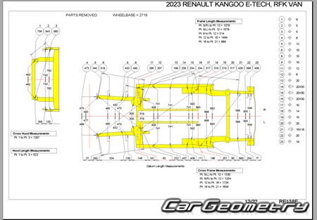   Renault Kangoo E-Tech 20222029 Body dimensions