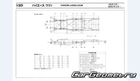 Toyota Hiace 1982-1989 (RH Japanese market) Body dimensions