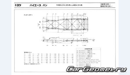 Toyota Hiace 1982-1989 (RH Japanese market) Body dimensions