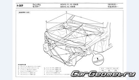 Toyota Scepter (V10 V15) 19911996 (RH Japanese market) Body dimensions