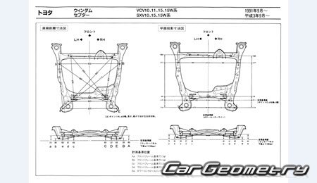 Toyota Scepter (V10 V15) 19911996 (RH Japanese market) Body dimensions