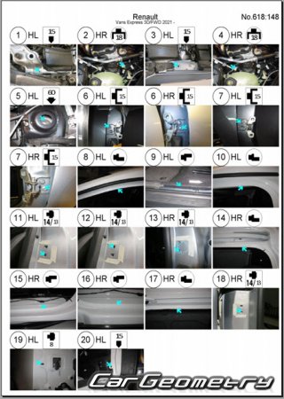   Renault Express 20212028 Body dimensions