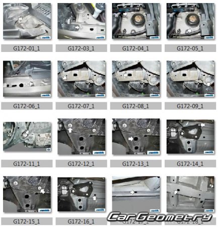     II 20152017 Body dimensions