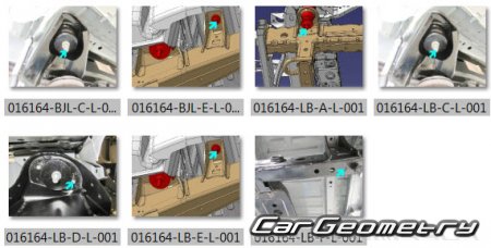 Peugeot Landtrek (Double Cab) 20202030 Body dimensions