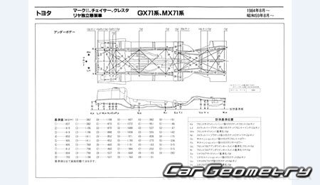 Toyota Cresta & Chaser & Mark II (X70) 1984-1988 (RH Japanese market) Body dimensions