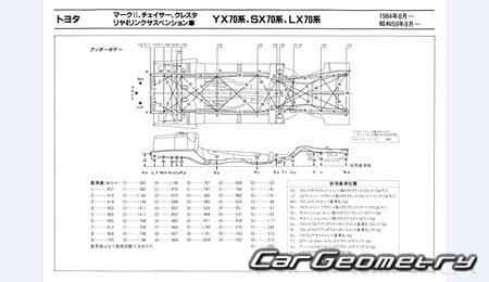 Toyota Cresta & Chaser & Mark II (X70) 1984-1988 (RH Japanese market) Body dimensions