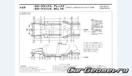 Toyota WiLL VS 2001-2004 (RH Japanese market) Body dimensions