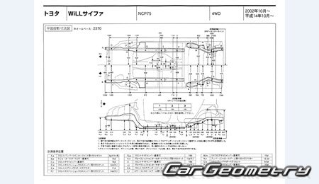 Toyota WiLL Cypha 2002-2005 (RH Japanese market) Body dimensions