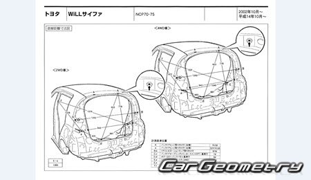 Toyota WiLL Cypha 2002-2005 (RH Japanese market) Body dimensions