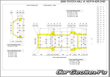 Toyota WiLL Vi (NCP19) 20002001 (RH Japanese market) Body dimensions