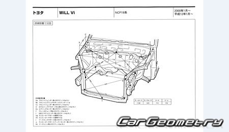 Toyota WiLL Vi (NCP19) 20002001 (RH Japanese market) Body dimensions