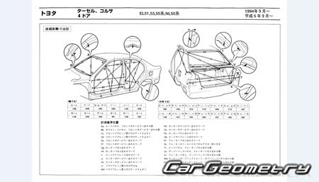 Toyota Corsa & Corolla II & Tercel (EL50) 1994-1999 (RH Japanese market) Body dimensions