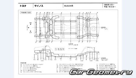 Toyota Cynos (EL52 EL54) 1996-1999 (RH Japanese market) Body dimensions