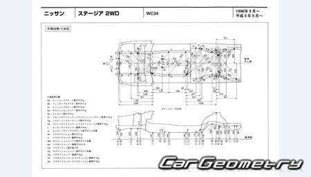 Nissan Stagea (WC34) 19962001 (RH Japanese market) Body dimensions