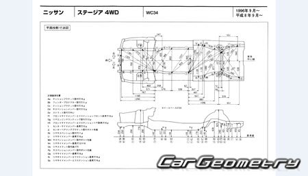 Nissan Stagea (WC34) 19962001 (RH Japanese market) Body dimensions