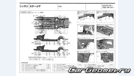   Nissan Stagea (M35) 2001-2007 (RH Japanese market) Body dimensions